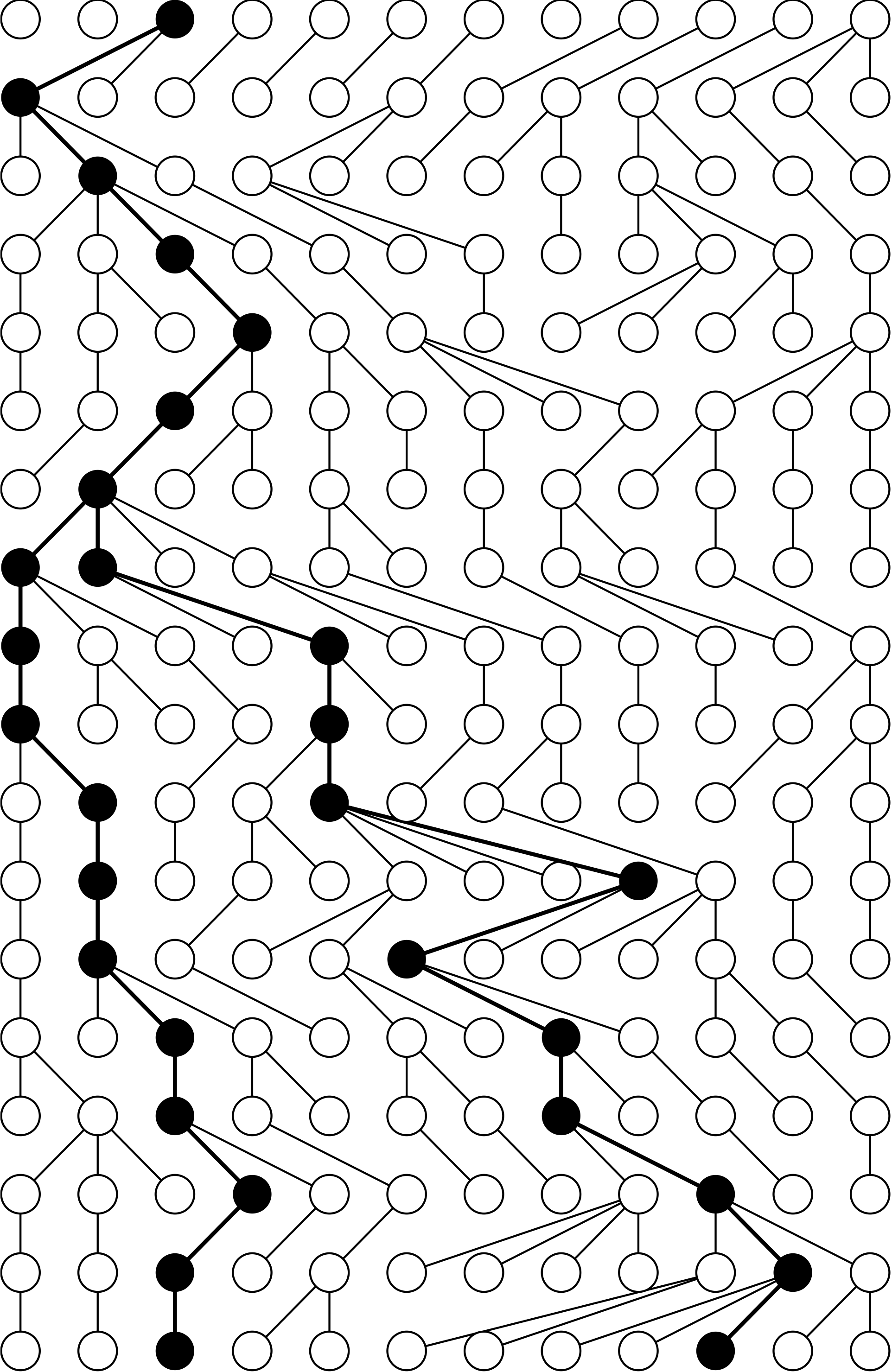 Two lineage coalescence