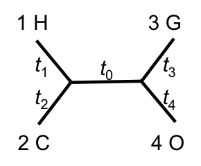 Tree with branch lengths