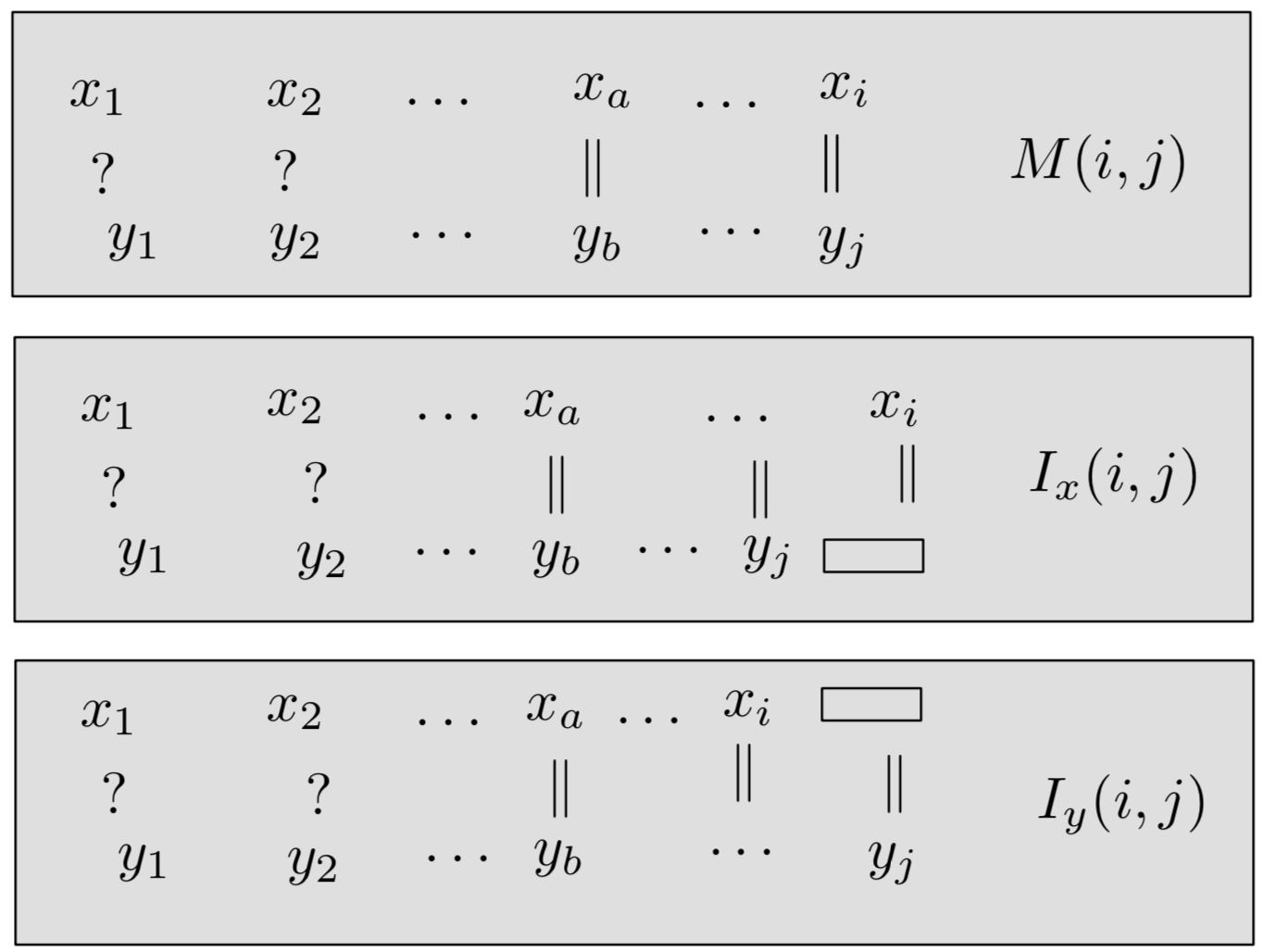 We get a quadradic-time algorithm by introducing a constant factor more ...